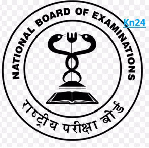 GPAT 2025 Result